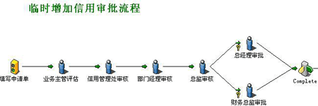 說(shuō)明: http://www.mysoft.com.cn/mye/78/images/4_clip_image001.gif