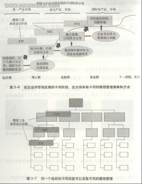 說明: newmaker.com